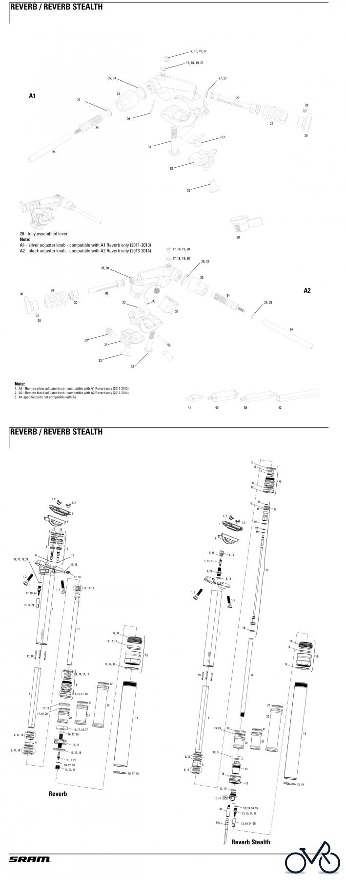 Sram RockShox REVERB / REVERB STEALTH