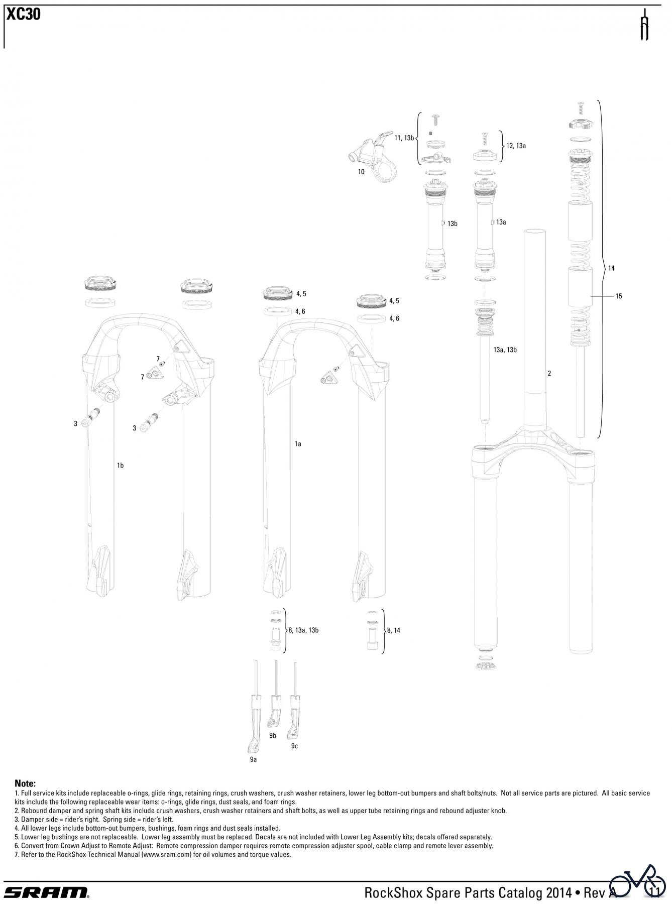  Sram RockShox XC30
