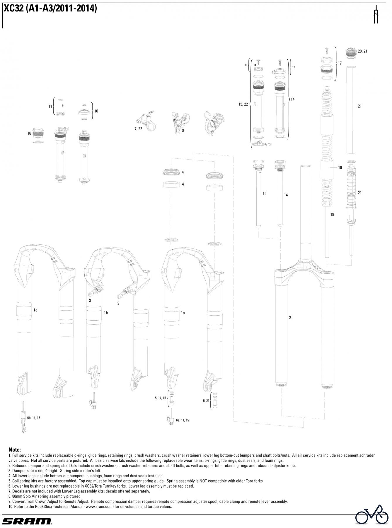  Sram RockShox XC32 (A1-A3/2011-2014)