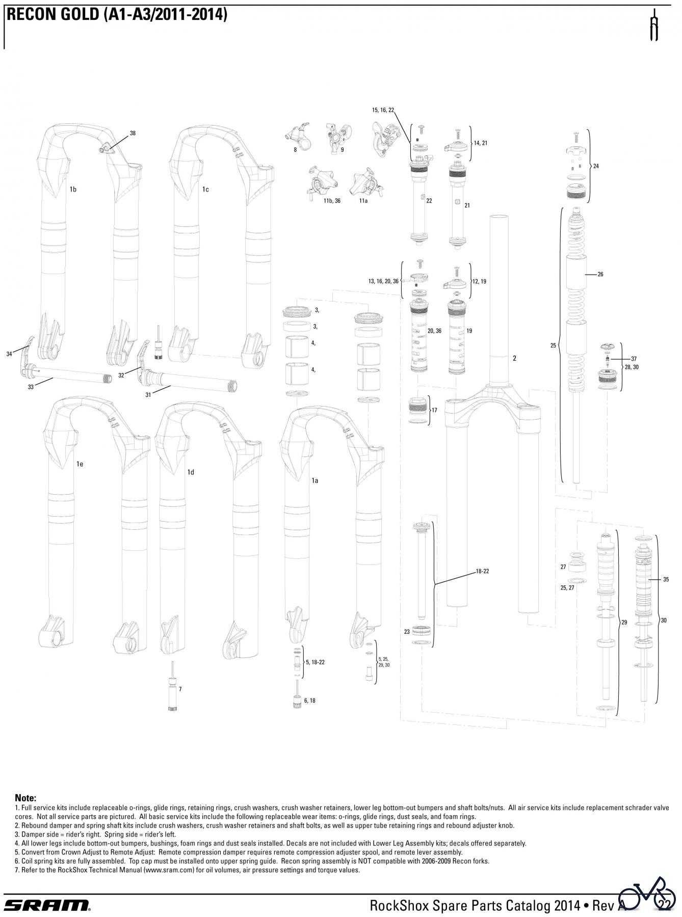  Sram RockShox RECON GOLD (A1-A3/2011-2014)