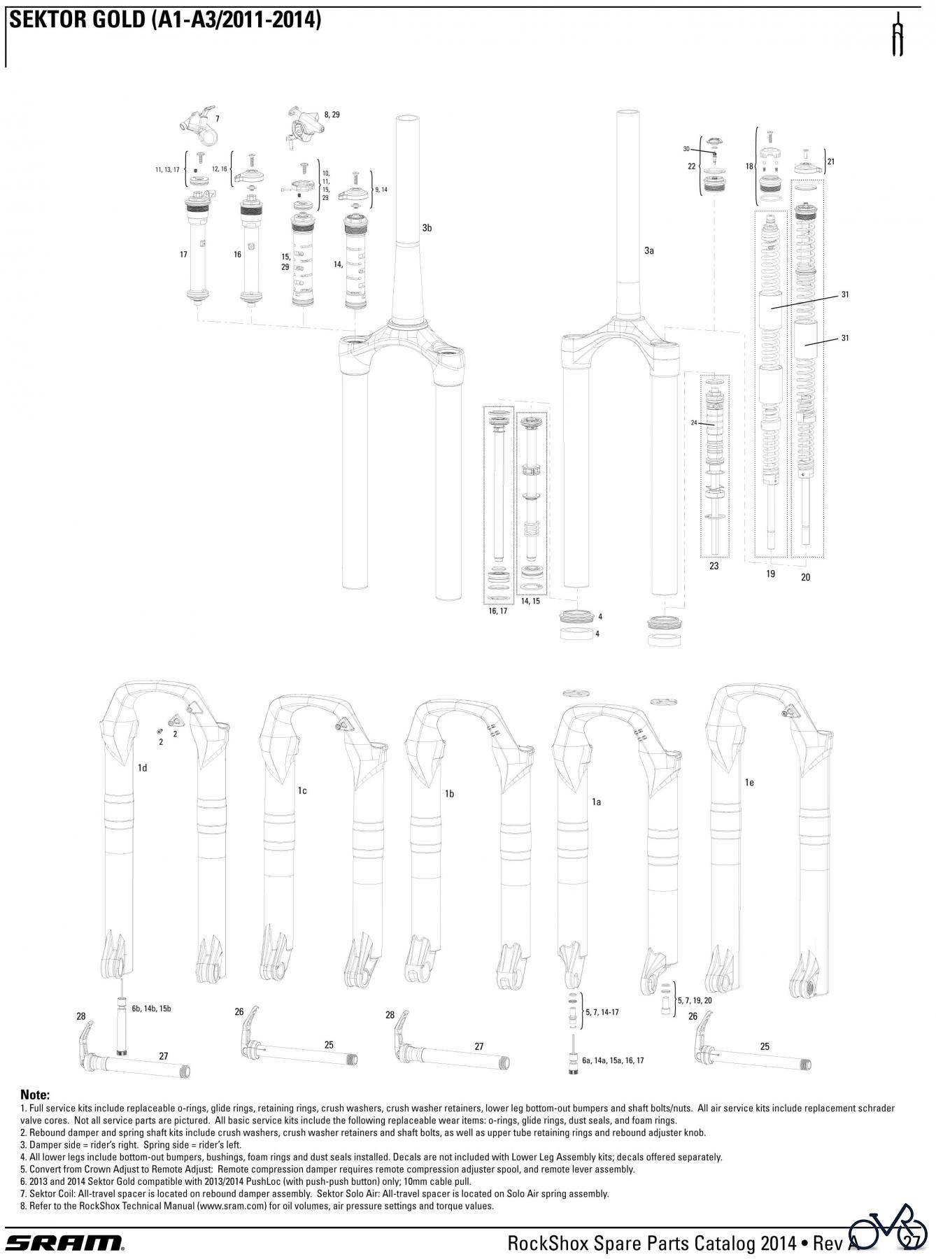  Sram RockShox SEKTOR GOLD (A1-A3/2011-2014)
