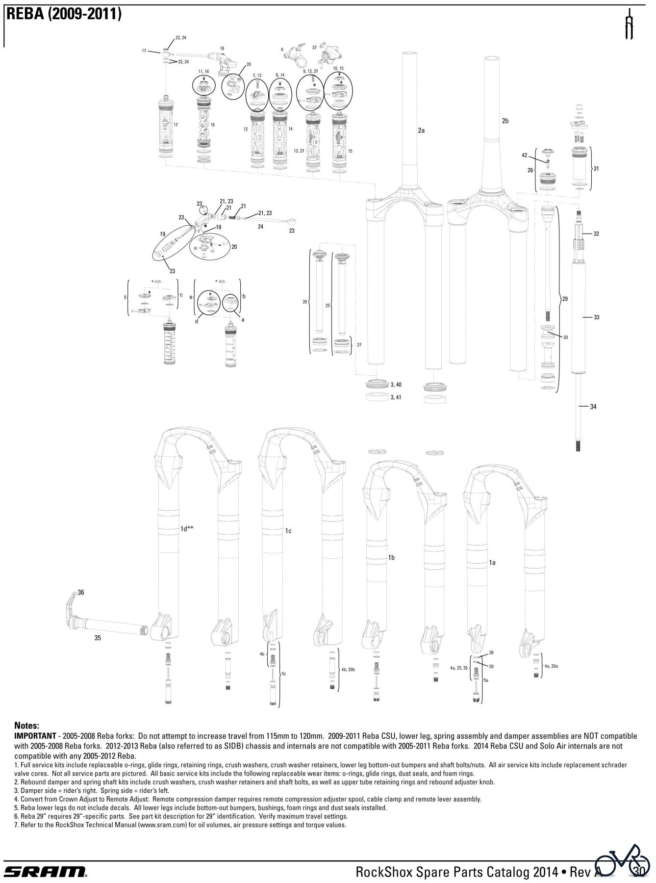  Sram RockShox REBA (2009-2011)