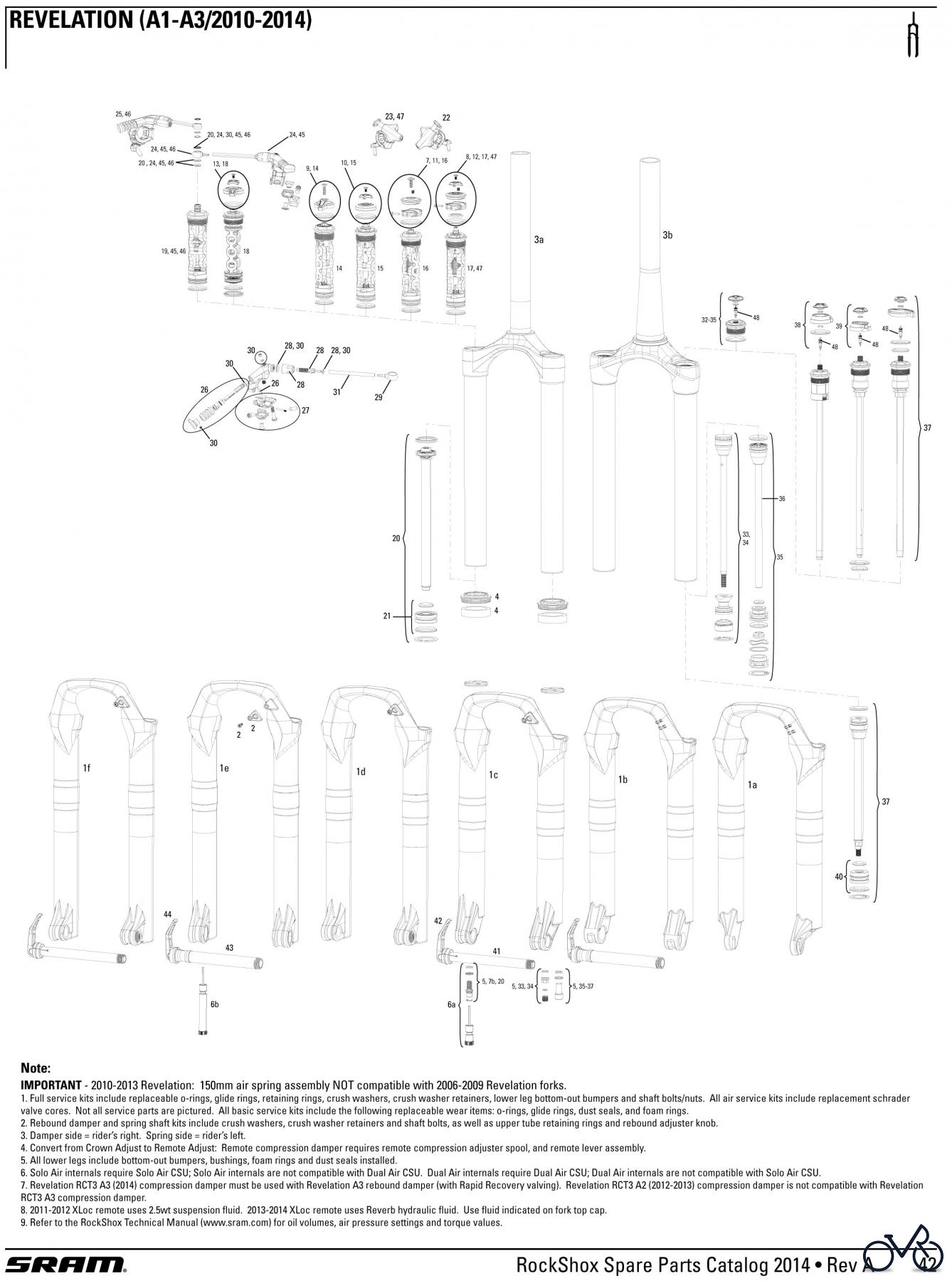  Sram RockShox REVELATION (A1-A3/2010-2014)