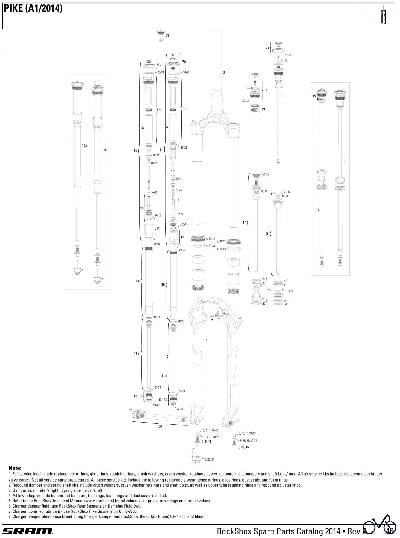  Sram RockShox PIKE (A1/2014)
