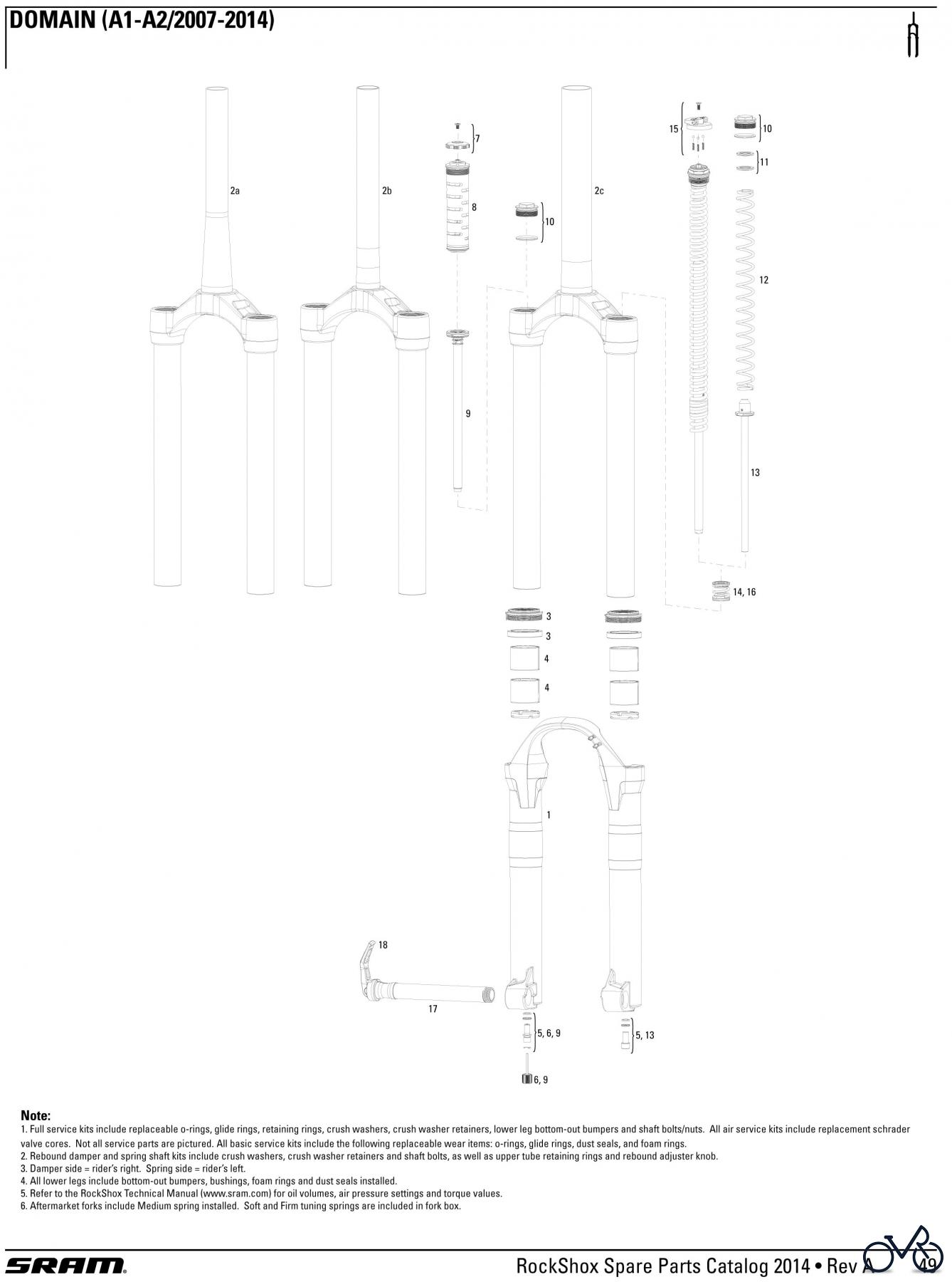 Sram RockShox DOMAIN (A1-A2/2007-2014)