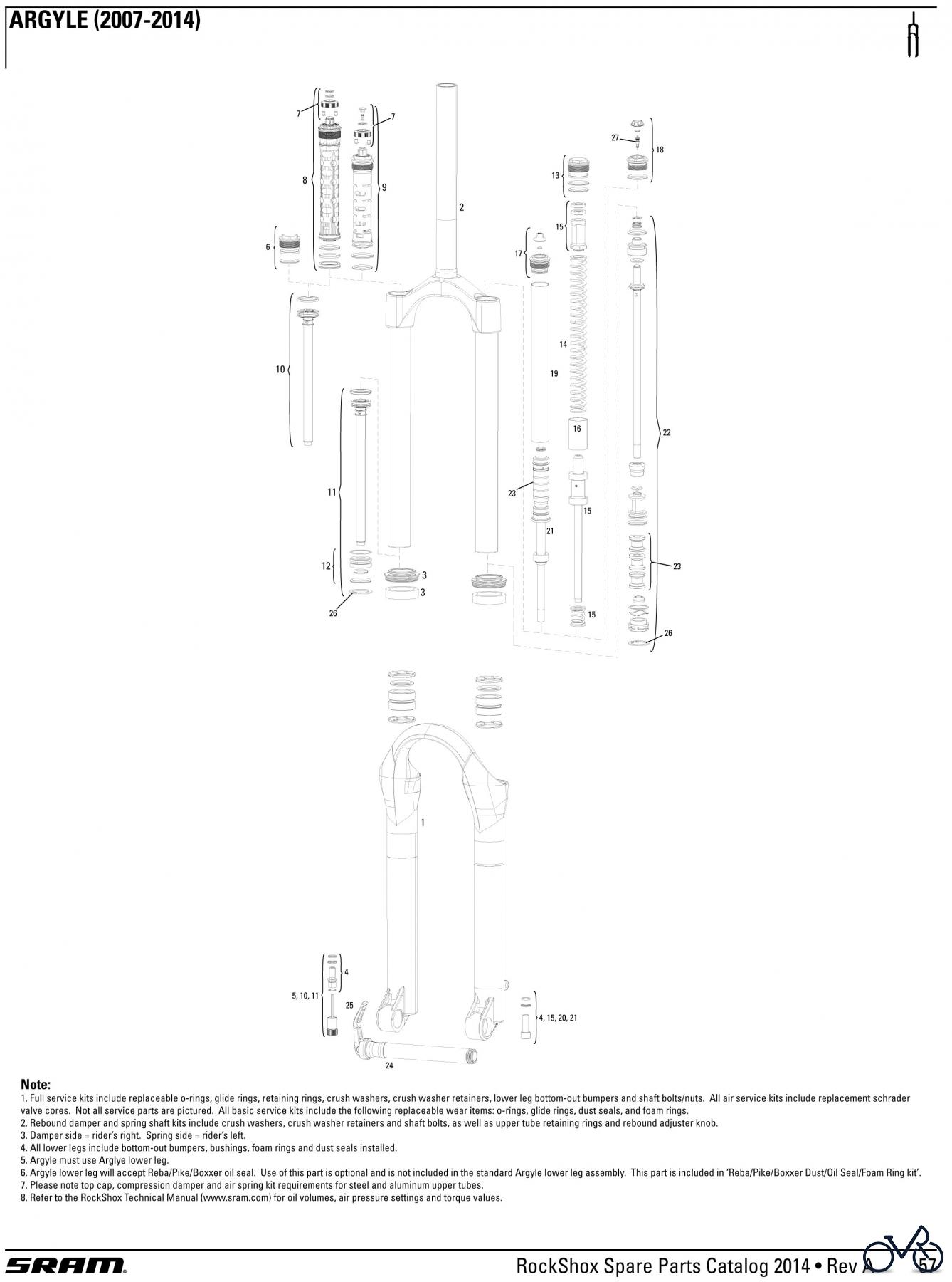  Sram RockShox ARGYLE (2007-2014)