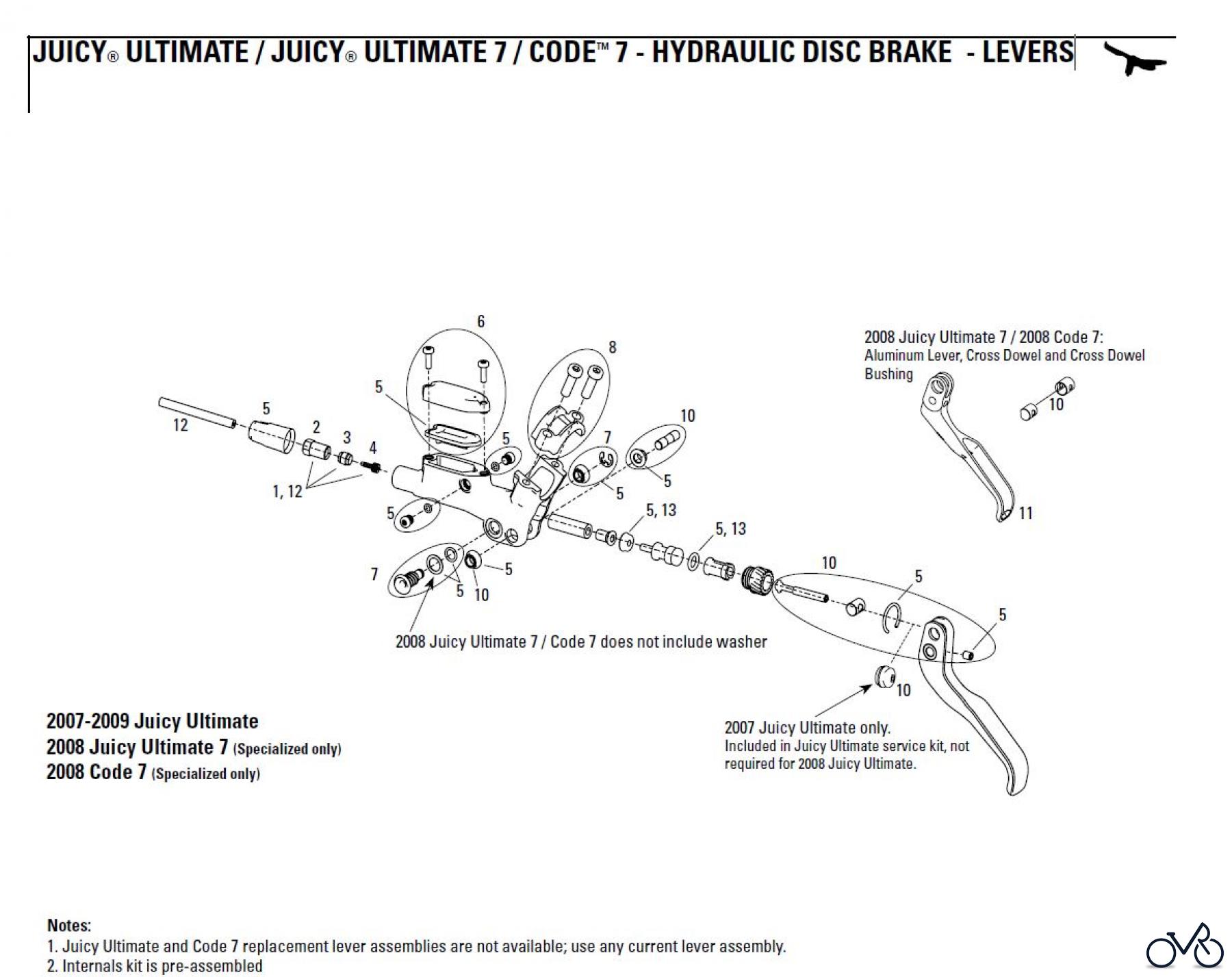  Sram avid HYDRAULIC DISC BRAKE - LEVERS JUICY® ULTI MATE / JUICY® ULTI MATE 7 / CODE™ 7 - HYDRAULIC DISC BRAKE - LEVERS