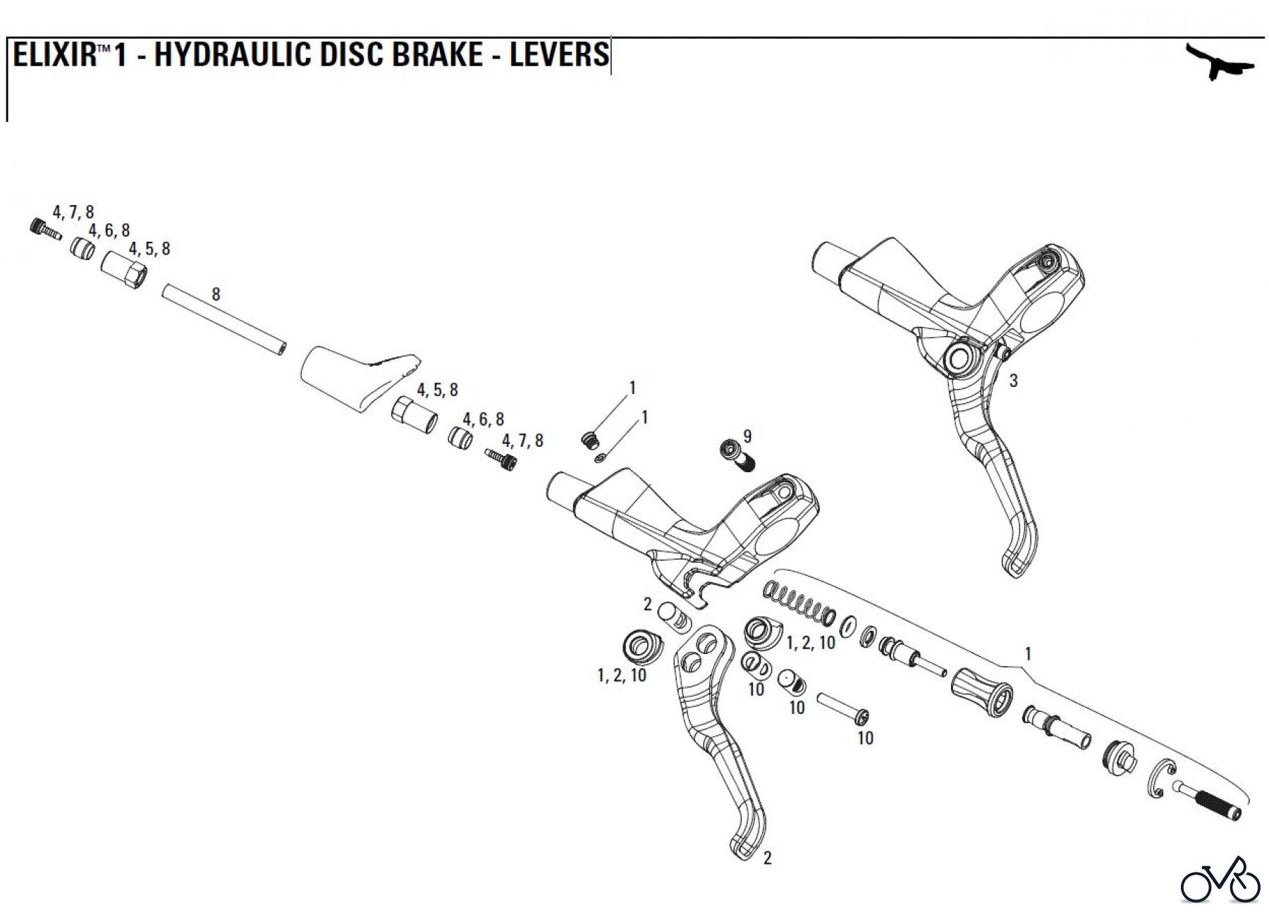 Sram avid HYDRAULIC DISC BRAKE - LEVERS ELIXIR™ 1 - HYDRAULIC DISC BRAKE - LEVERS