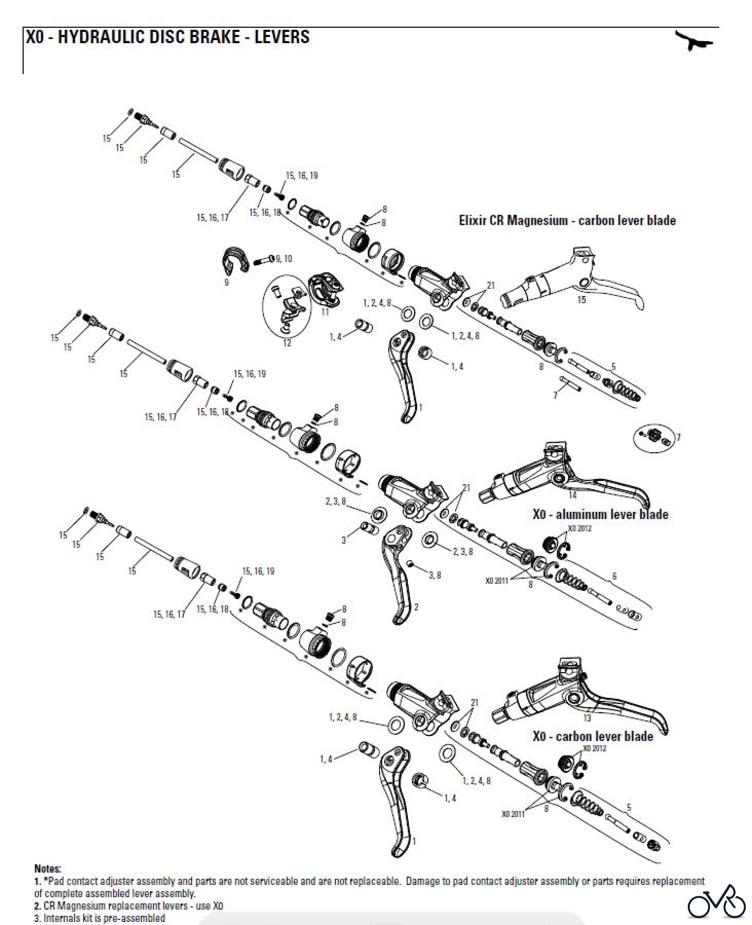 Sram avid HYDRAULIC DISC BRAKE - LEVERS X0 - HYDRAULIC DISC BRAKE - LEVERS