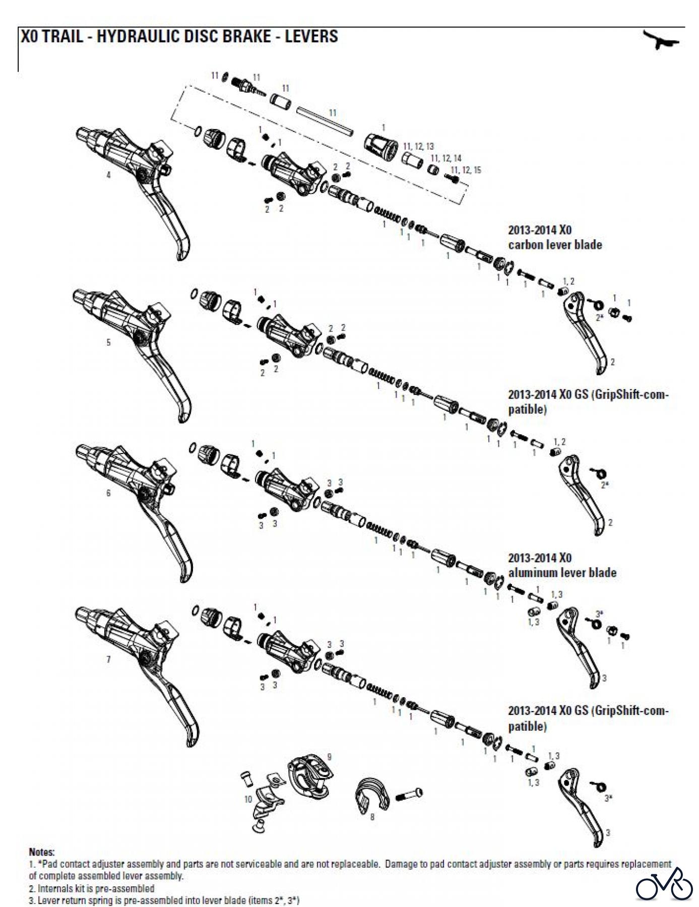  Sram avid HYDRAULIC DISC BRAKE - LEVERS X0 TRAIL - HYDRAULIC DISC BRAKE - LEVERS