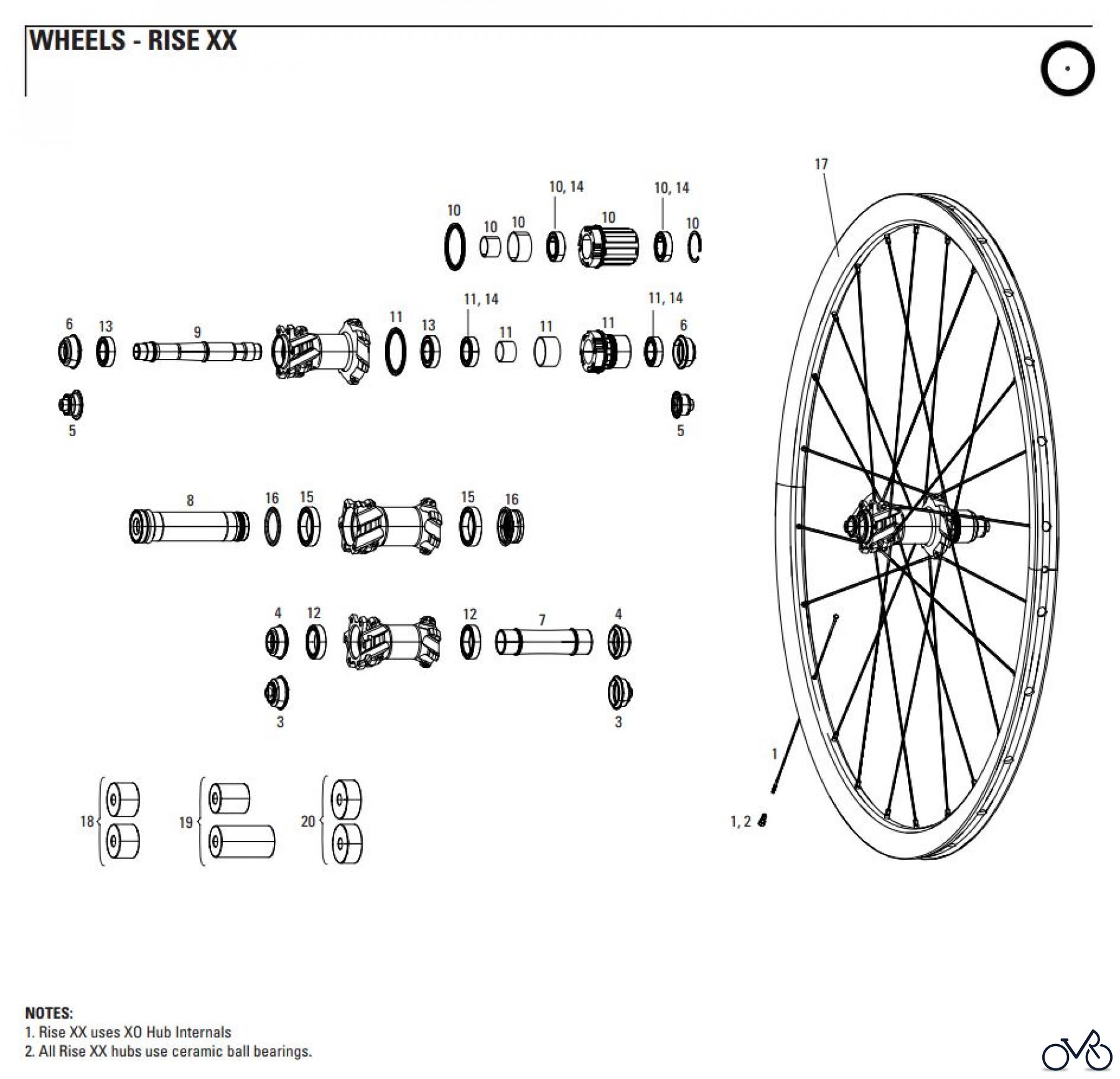 Sram Sram WHEELS - RISE XX