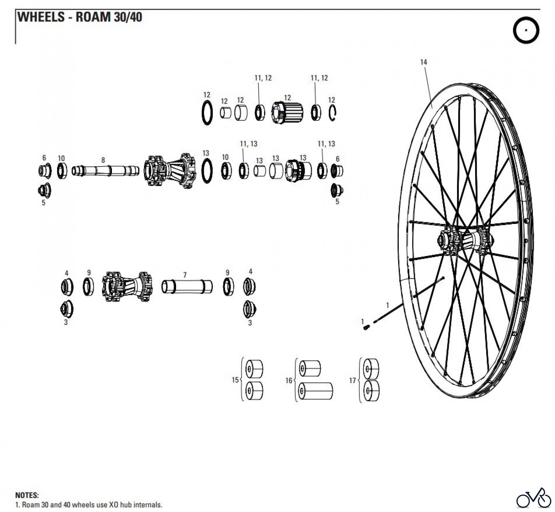 Sram Sram WHEELS - ROAM 30/40