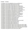 Sram   2X10 / 3X10 / 3X9 - CRANK / CHAIN RINGS MTB