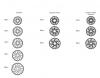 Sram   Rotors