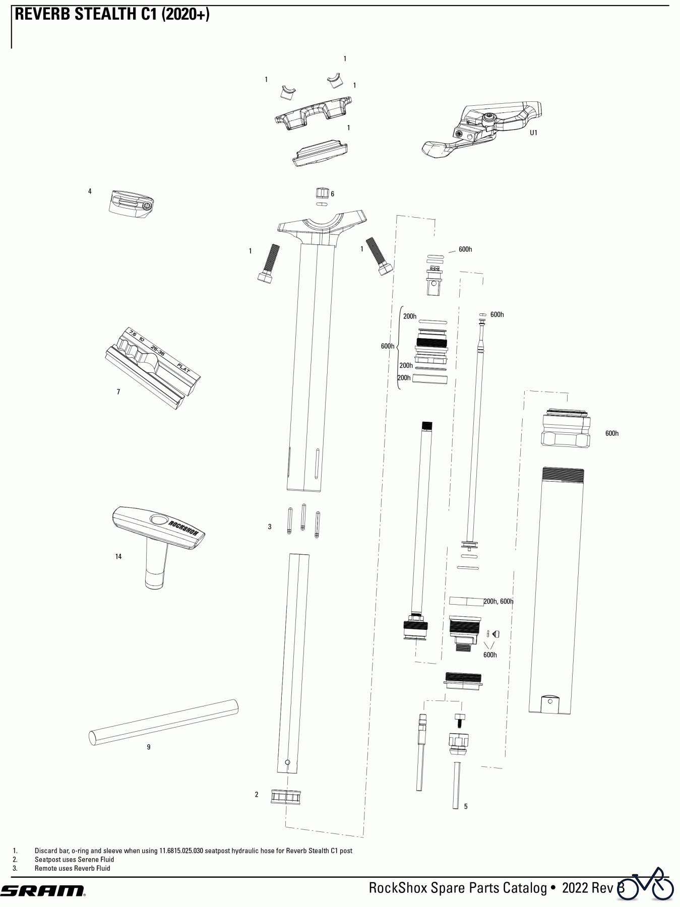  Sram RockShox REVERB STEALTH C1 (2020+)