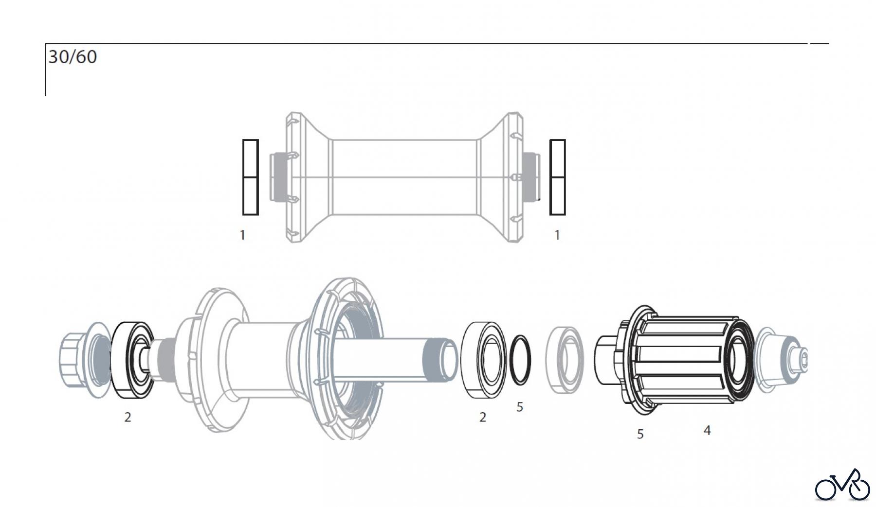  Sram Zipp 30/60