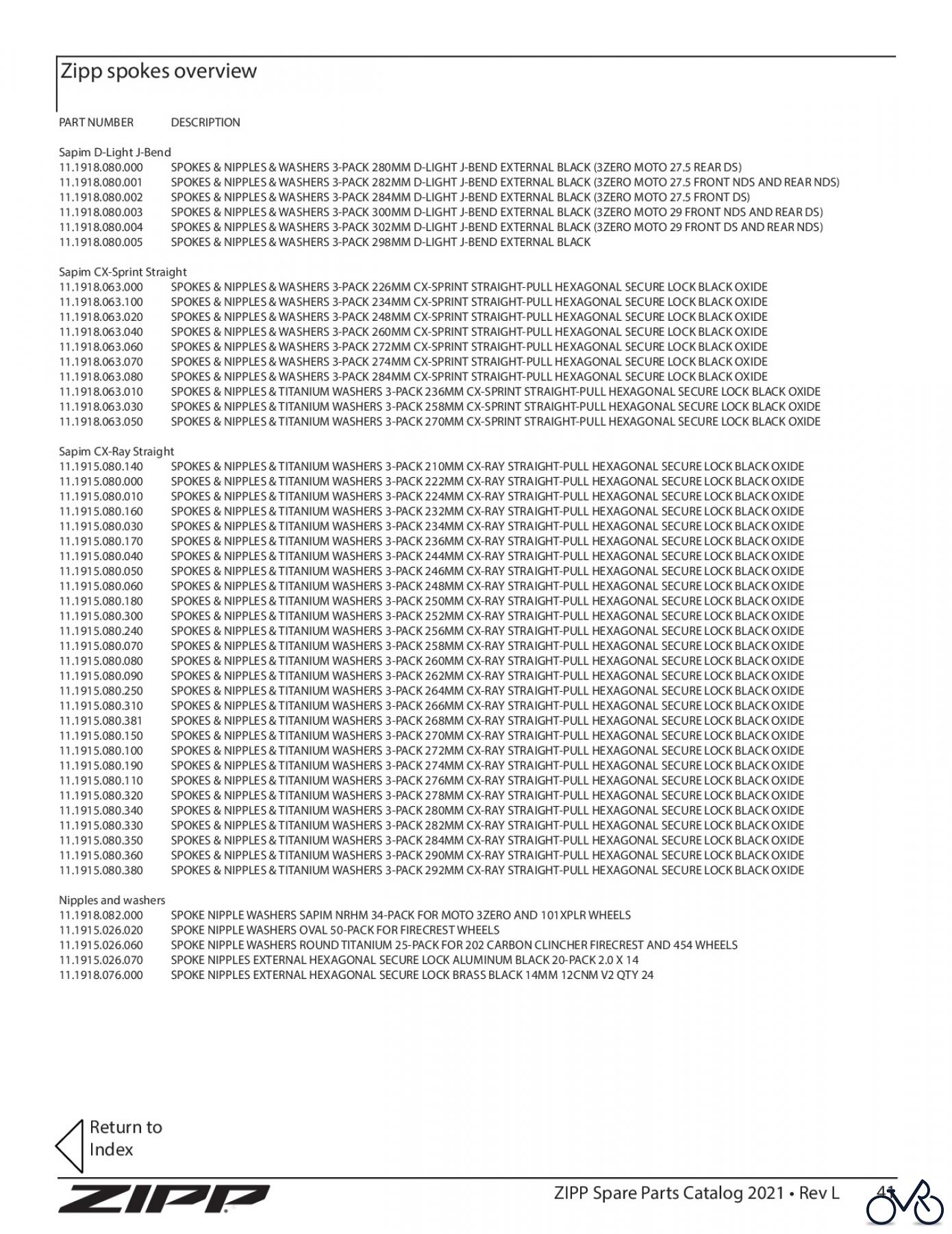 Sram Zipp Zipp spokes overview 2