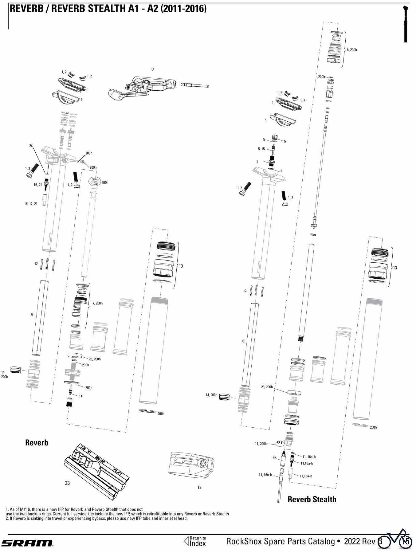  Sram RockShox REVERB / REVERB STEALTH A1 - A2 (2011-2016)