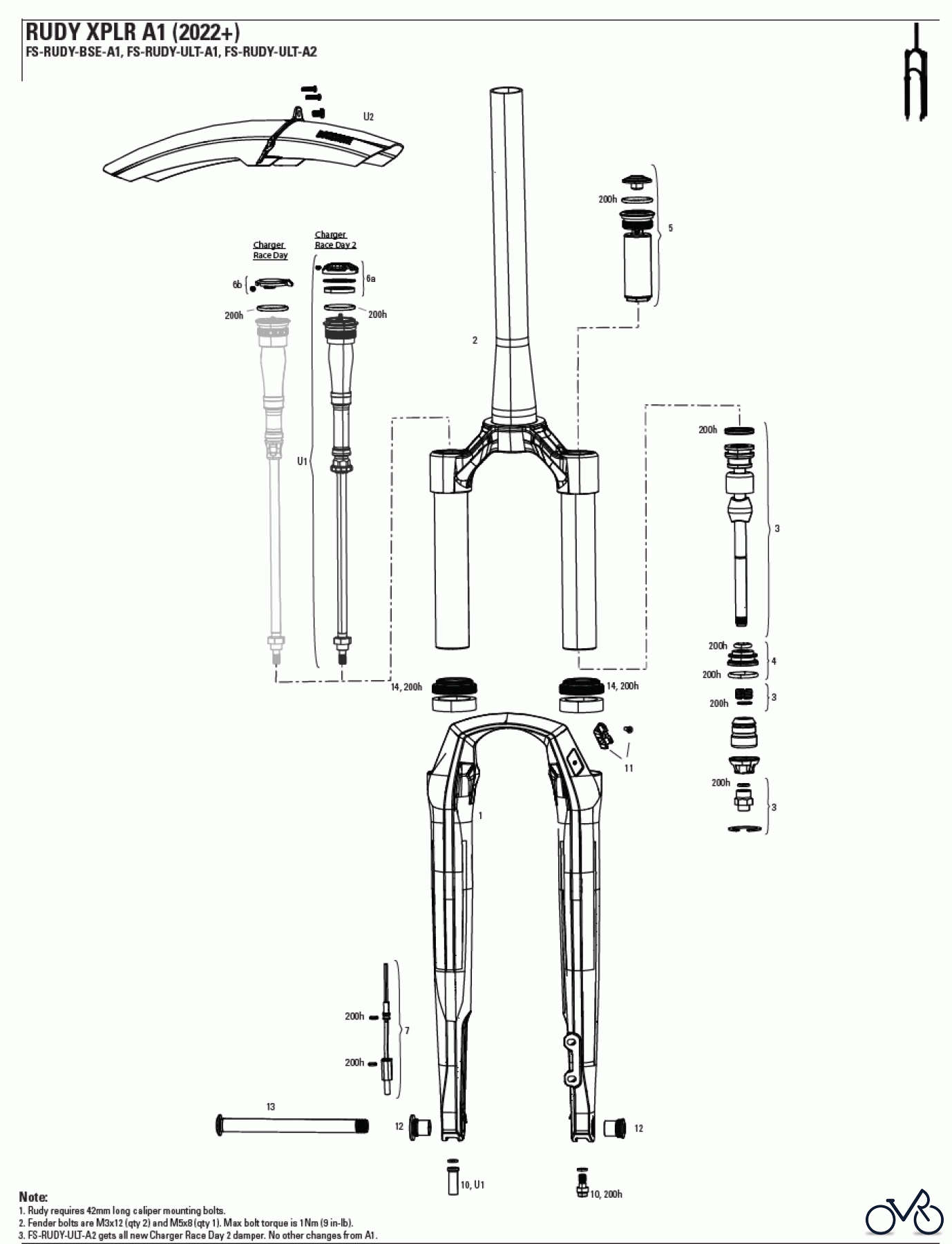  Sram RockShox RUDY XPLR A1 (2022+)