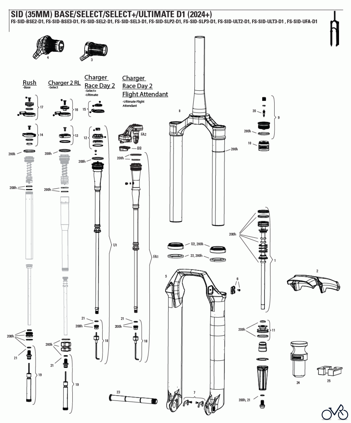  Sram RockShox SID (35MM) BASE/SELECT/SELECT+/ULTIMATE D1 (2024+)