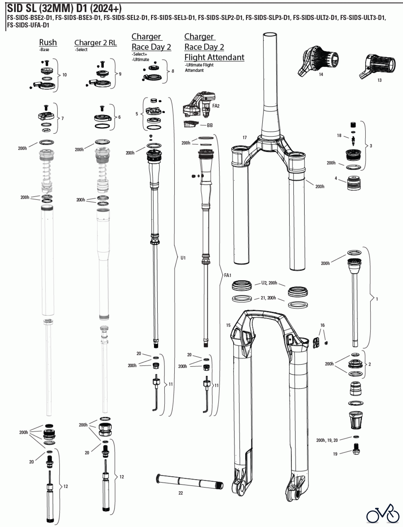  Sram RockShox SID SL (32MM) D1 (2024+)