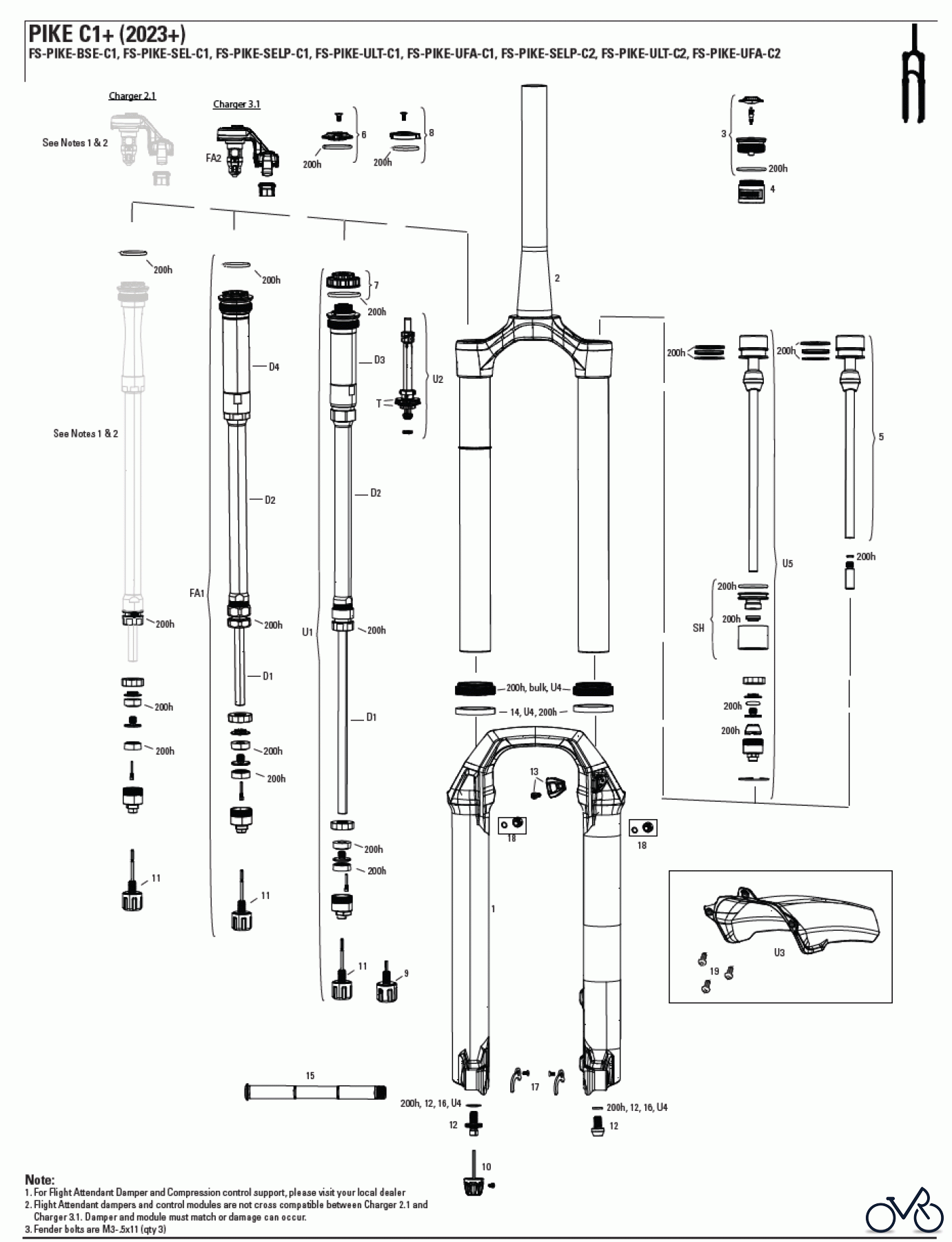 Sram RockShox PIKE C1+ (2023+)