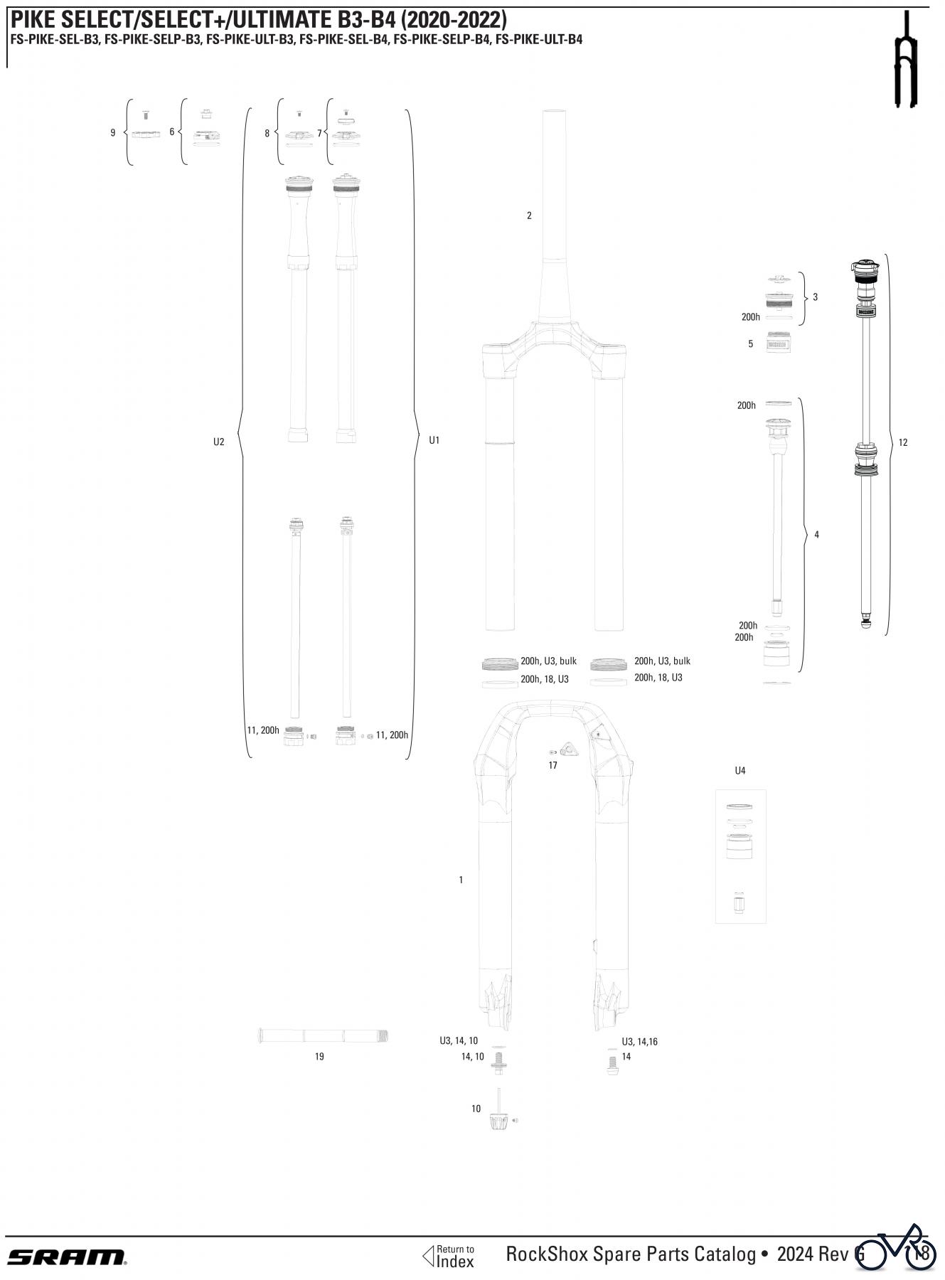  Sram RockShox PIKE SELECT/SELECT+/ULTIMATE B3-B4 (2020-2022)