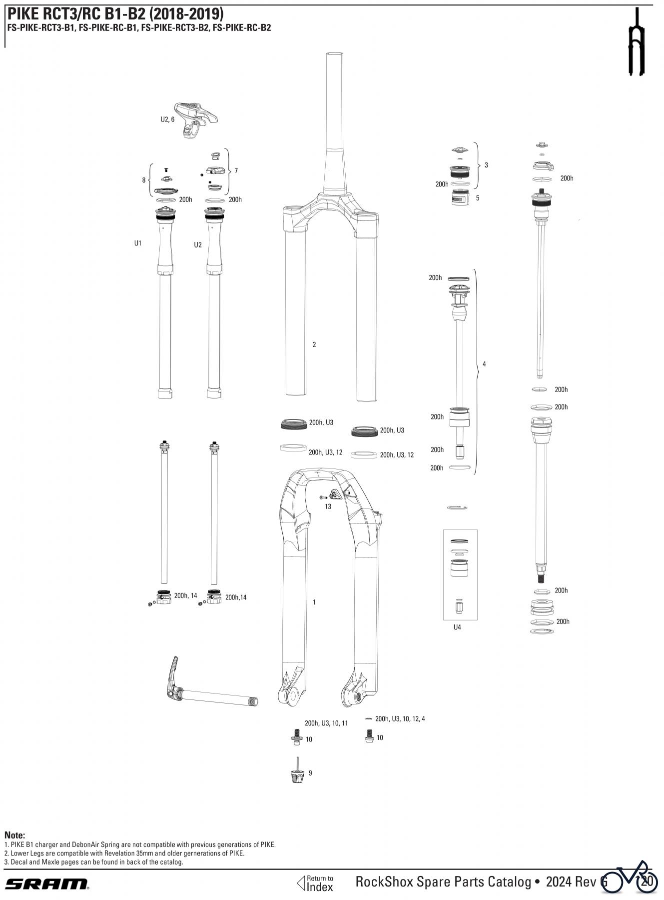  Sram RockShox PIKE RCT3/RC B1-B2 (2018-2019)