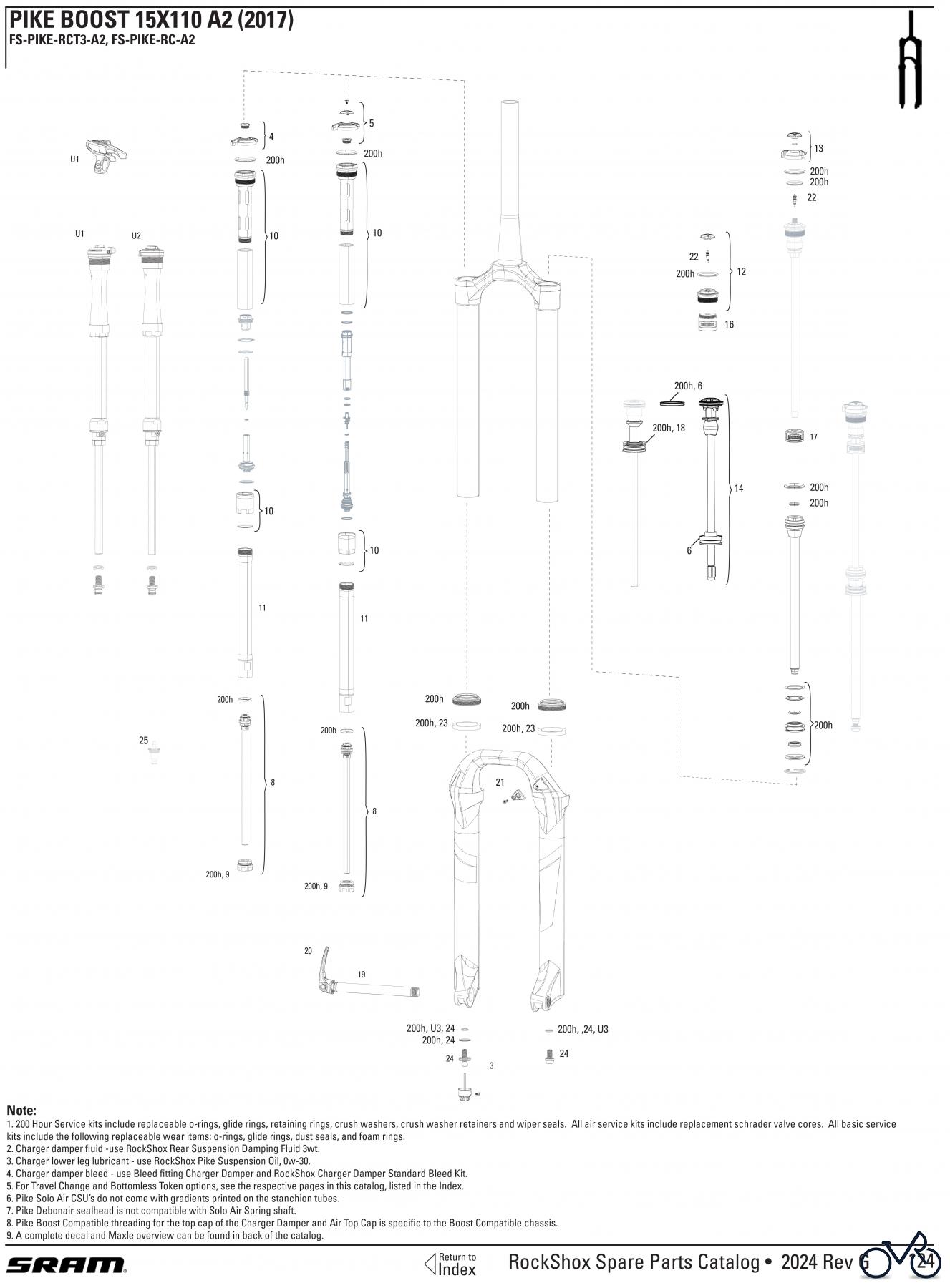  Sram RockShox PIKE BOOST 15X110 A2 (2017)