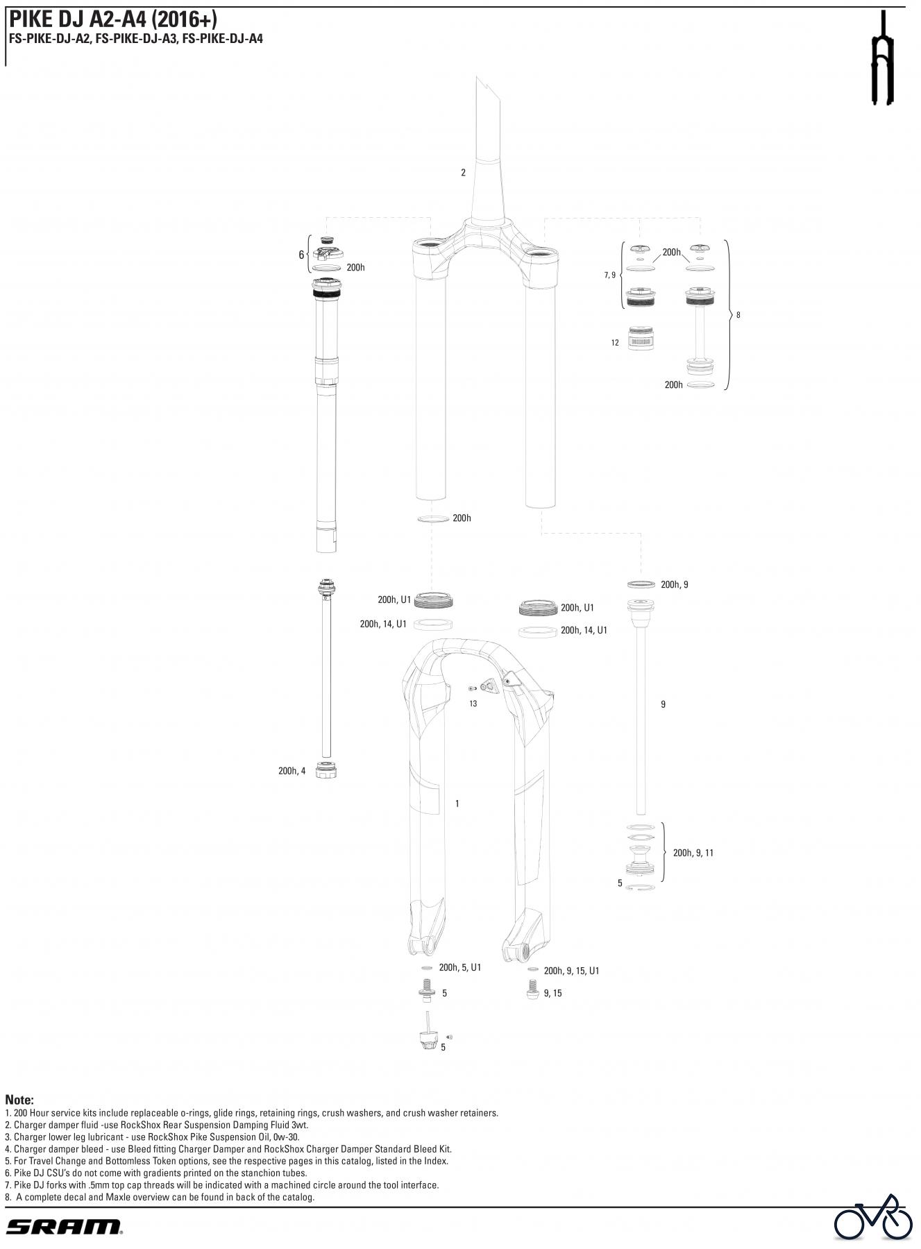 Sram RockShox PIKE DJ A2-A4 (2016+)